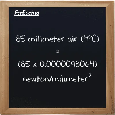 Cara konversi milimeter air (4<sup>o</sup>C) ke newton/milimeter<sup>2</sup> (mmH2O ke N/mm<sup>2</sup>): 85 milimeter air (4<sup>o</sup>C) (mmH2O) setara dengan 85 dikalikan dengan 0.0000098064 newton/milimeter<sup>2</sup> (N/mm<sup>2</sup>)